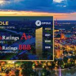 Fitch Ratings: Bardzo dobre wyniki Opola utrzymane